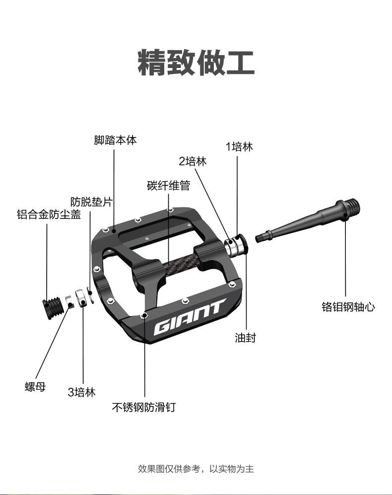 内容图片