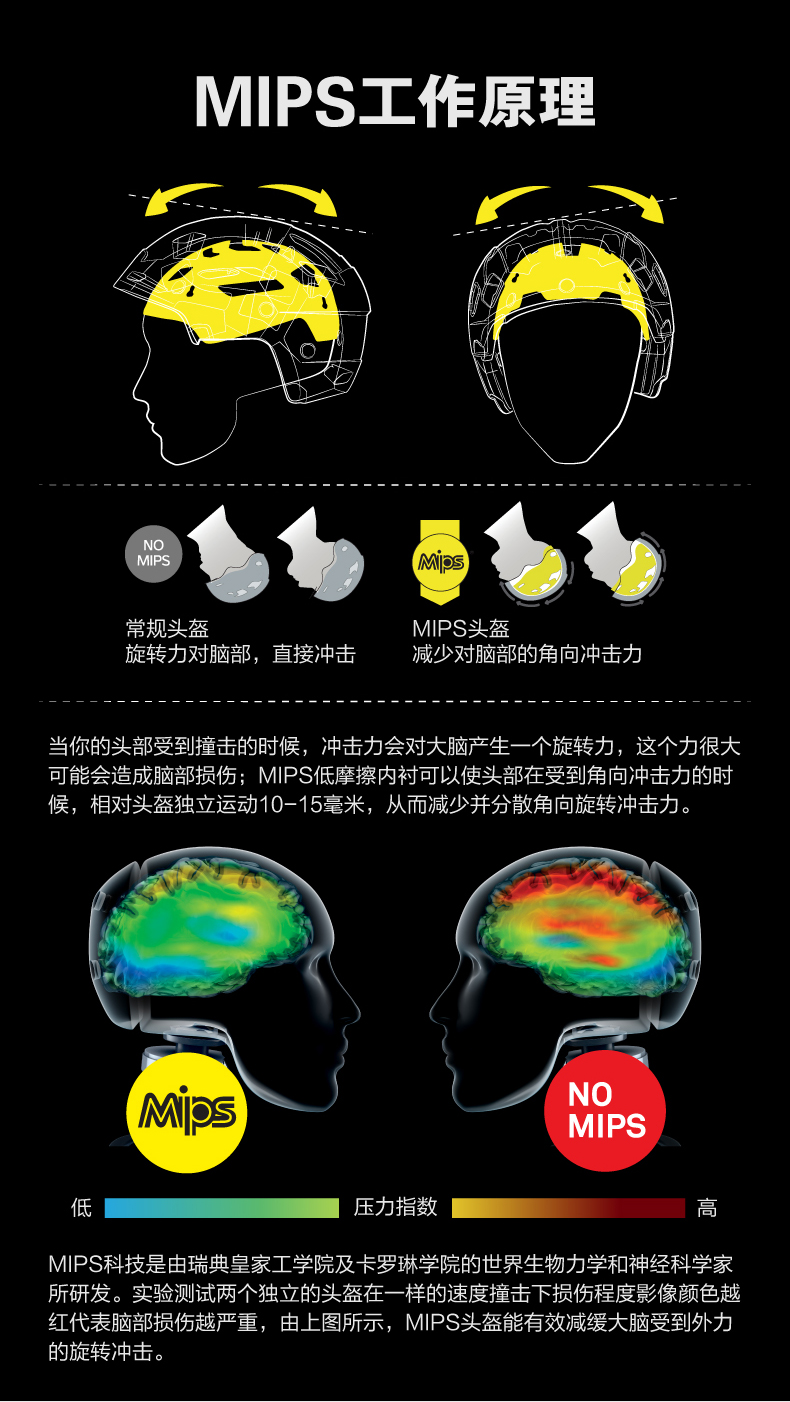 内容图片