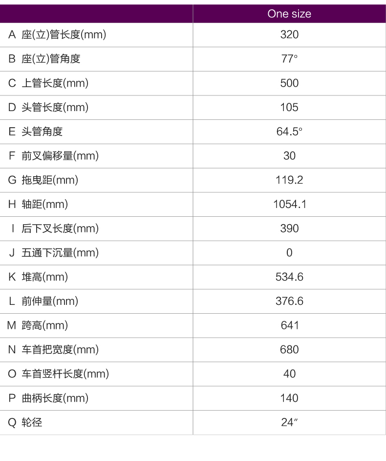 内容图片