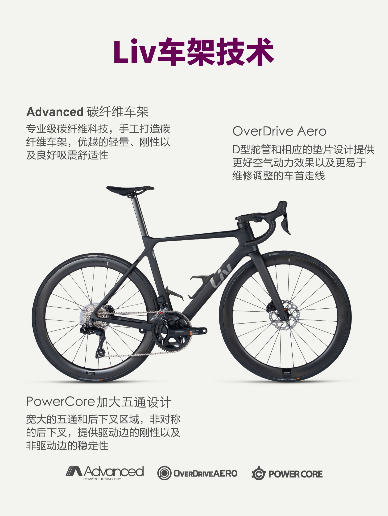内容图片