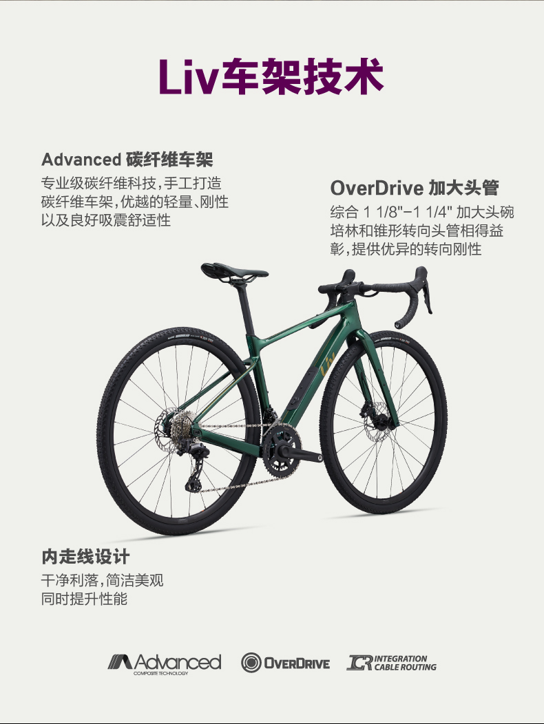 内容图片