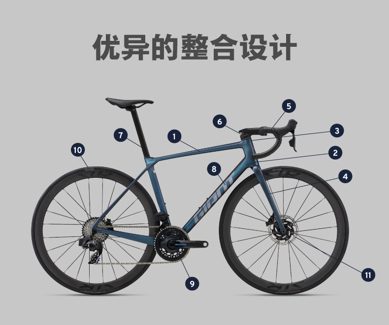内容图片