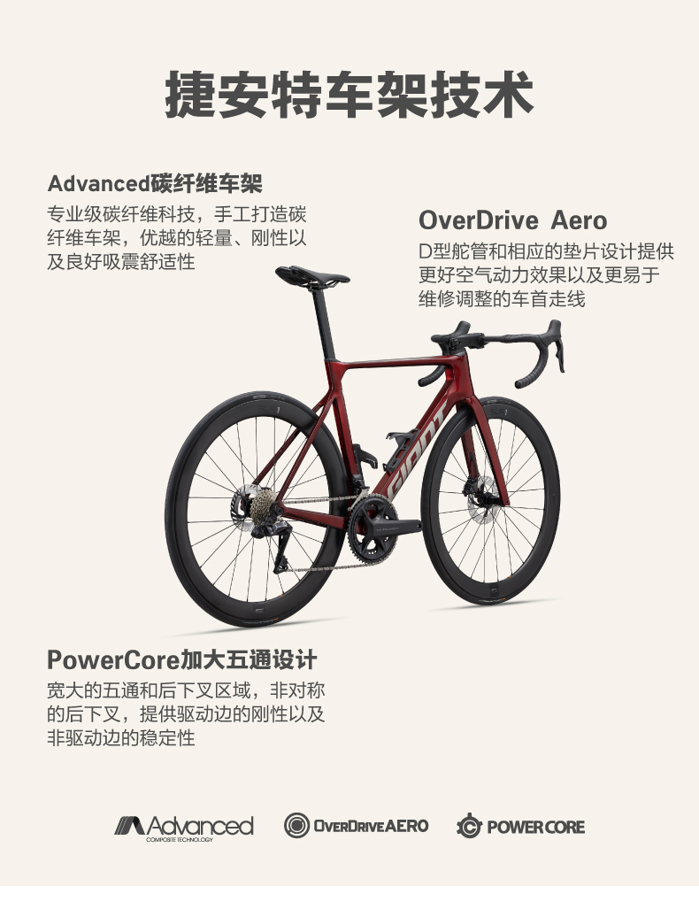 内容图片