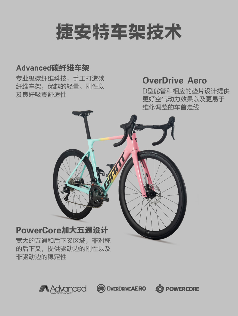 内容图片