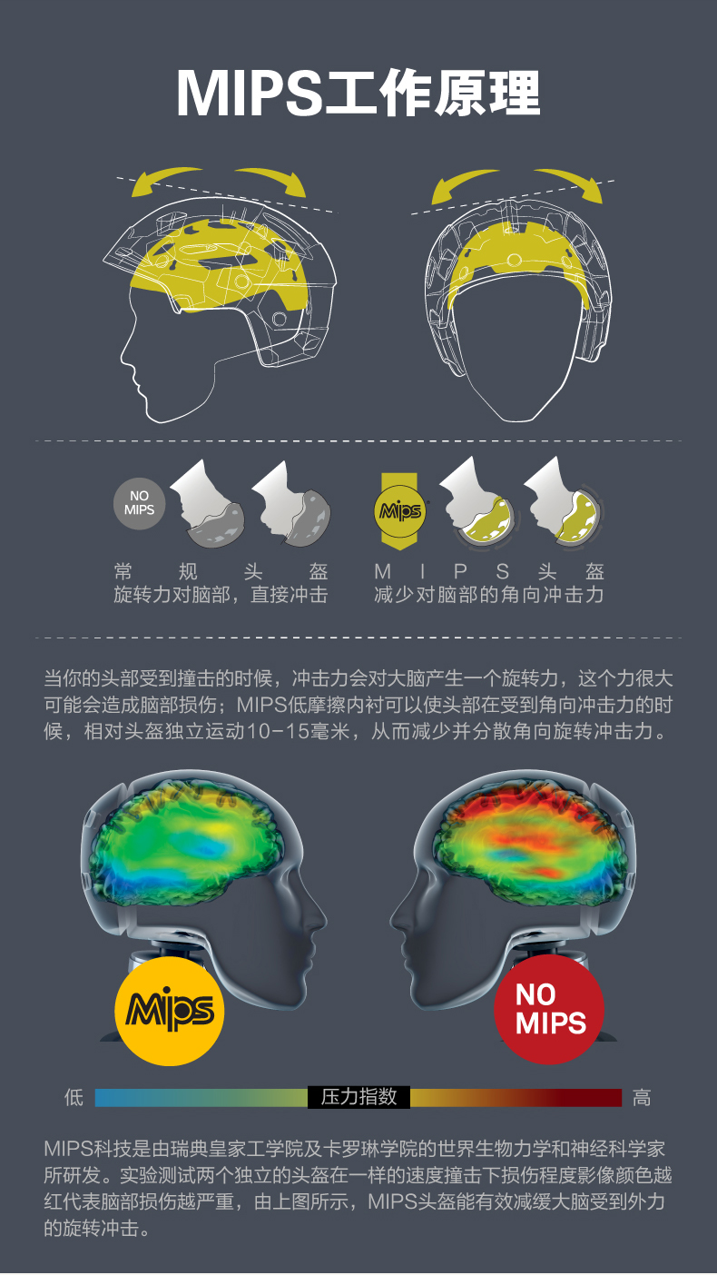 内容图片