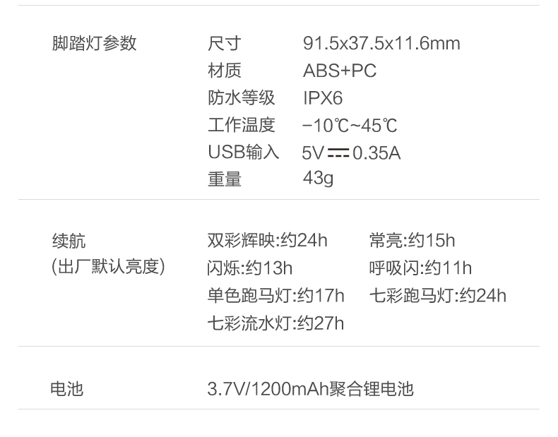 内容图片