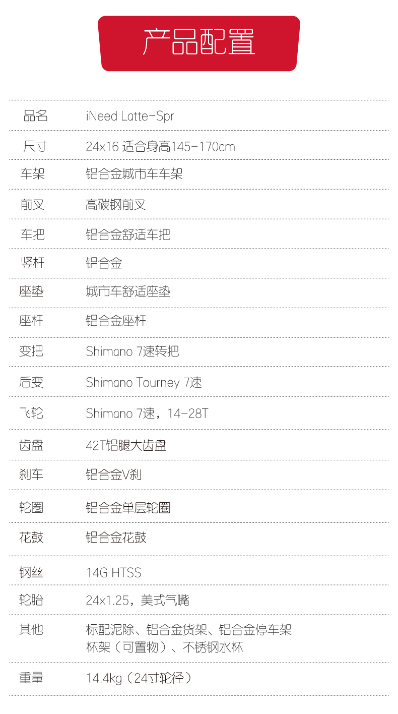 内容图片