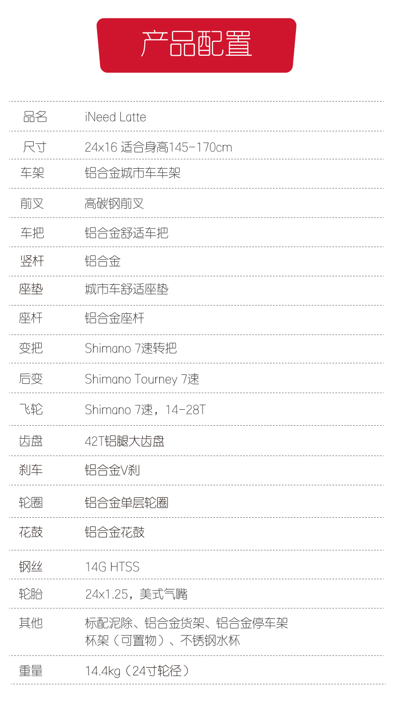 内容图片