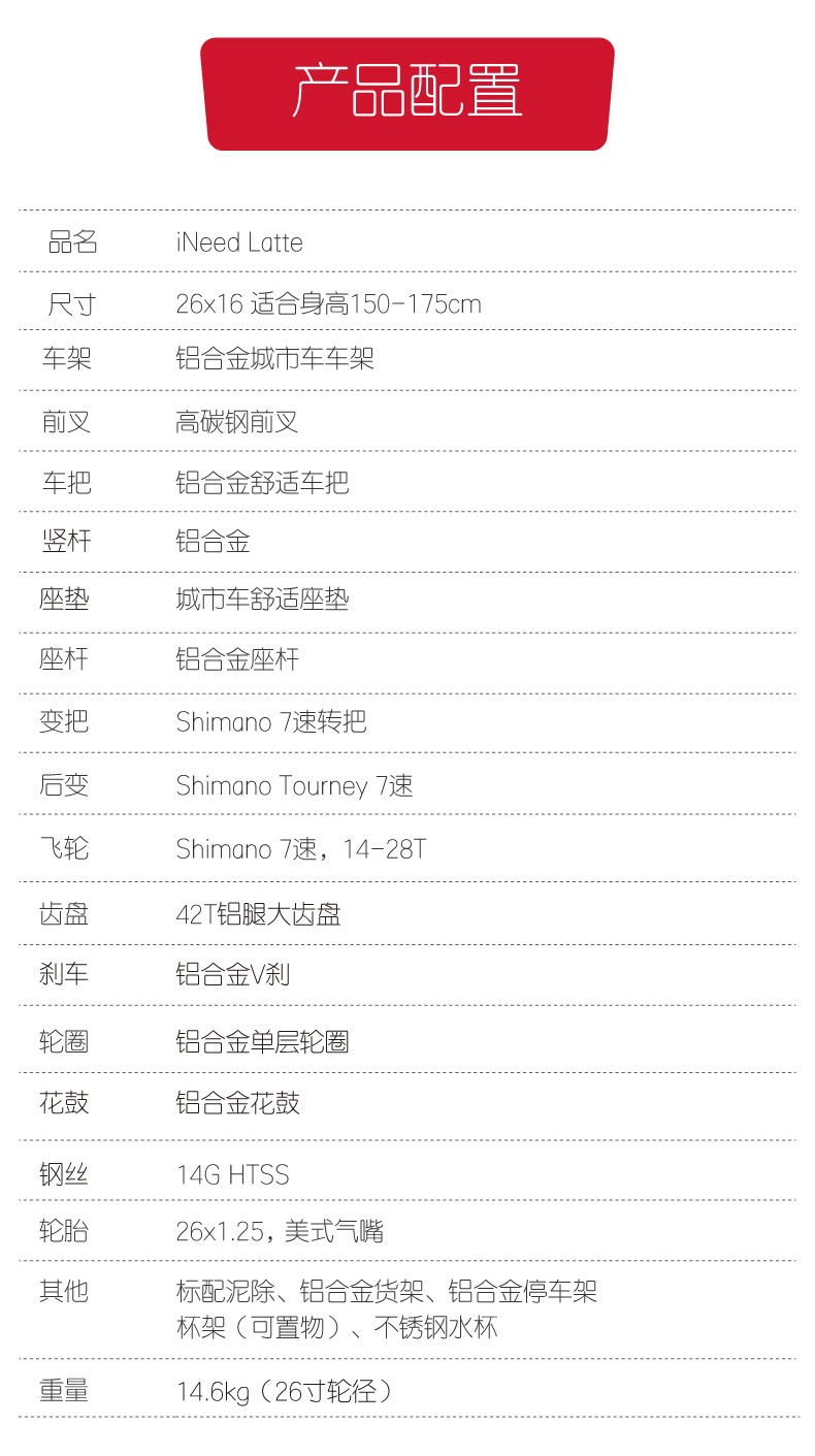 内容图片