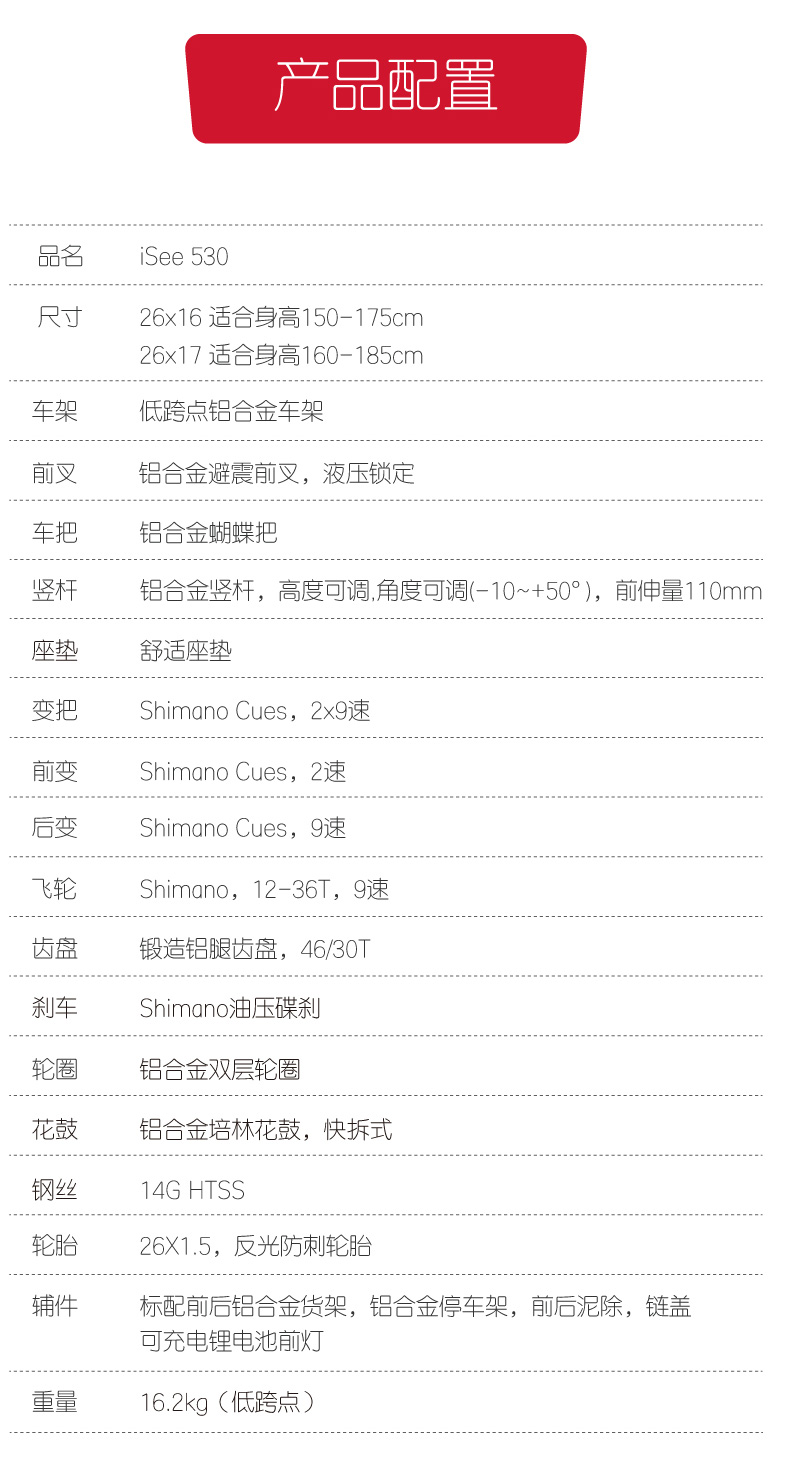 内容图片