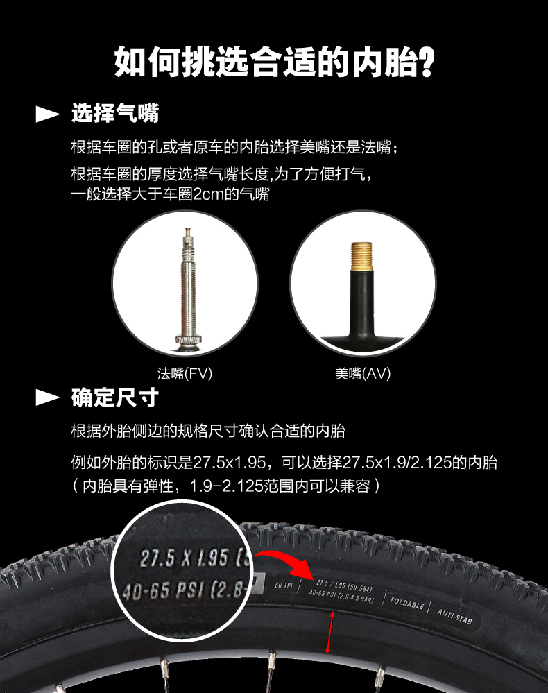 内容图片
