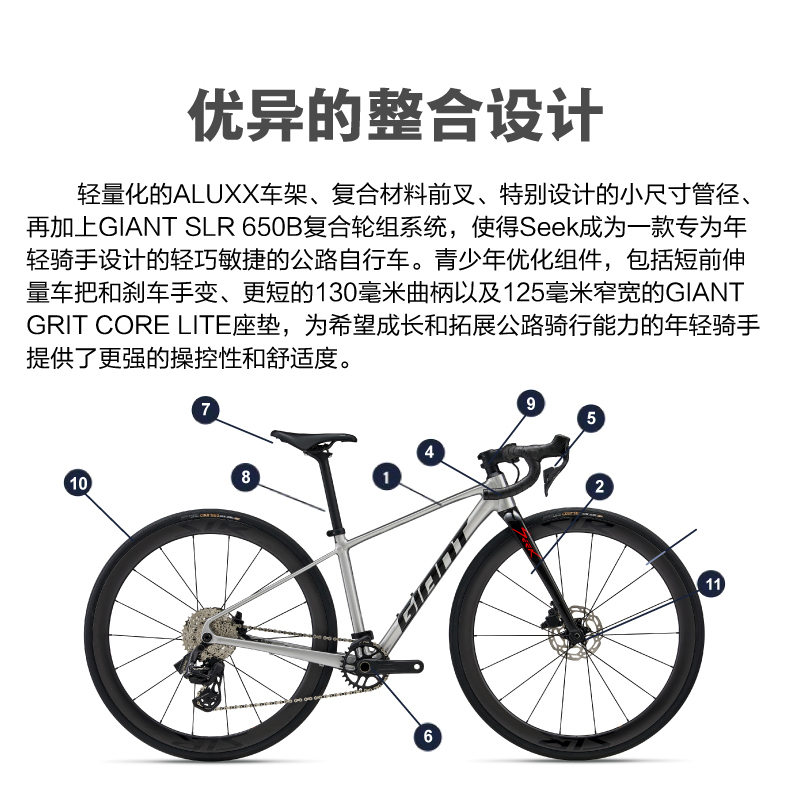 内容图片