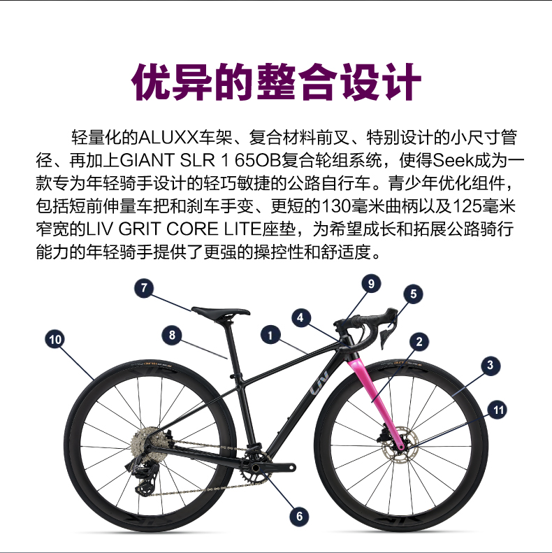 内容图片