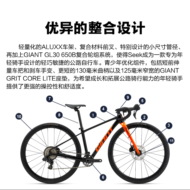 内容图片