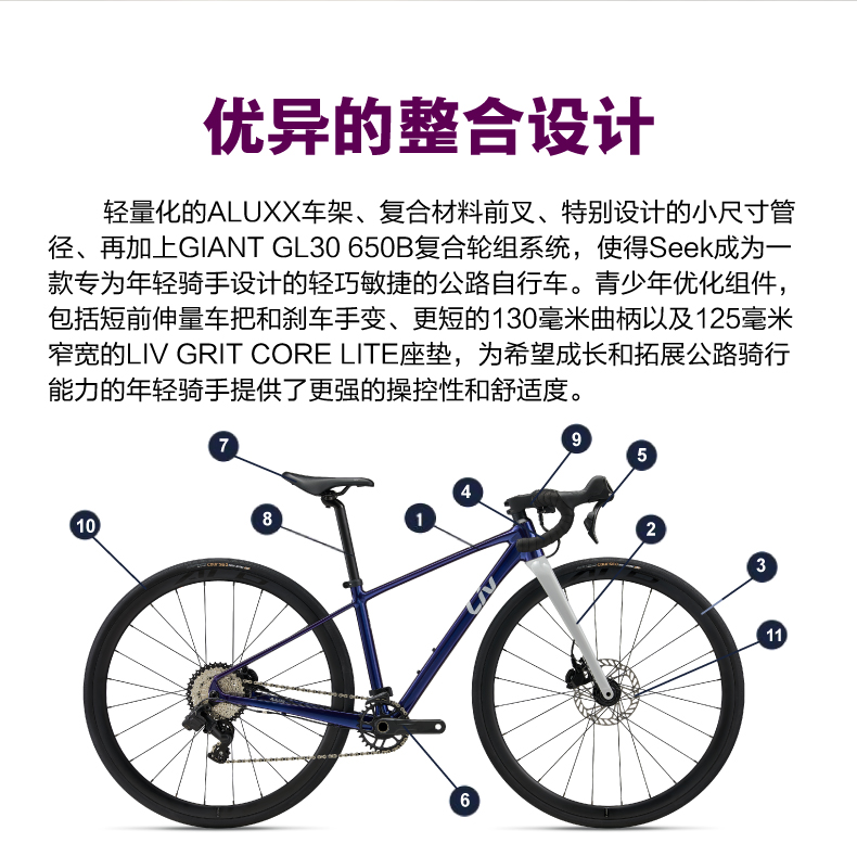 内容图片