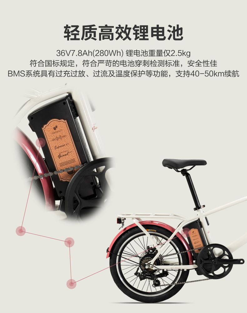 内容图片