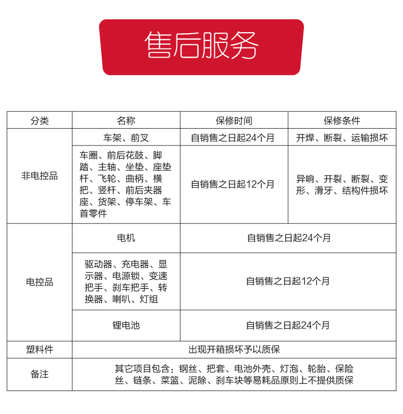 内容图片