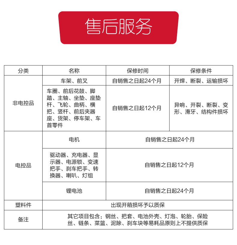 内容图片