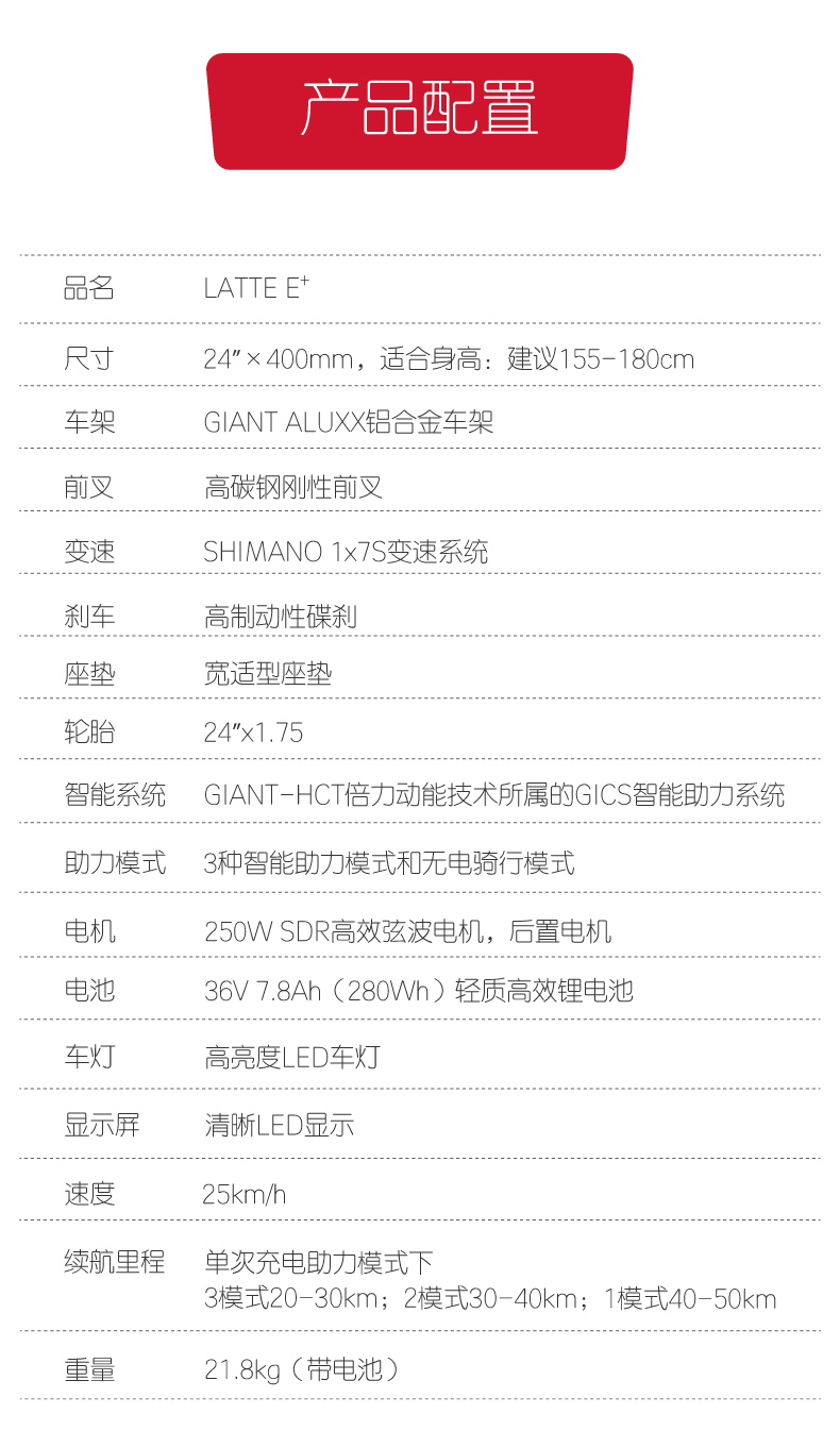 内容图片