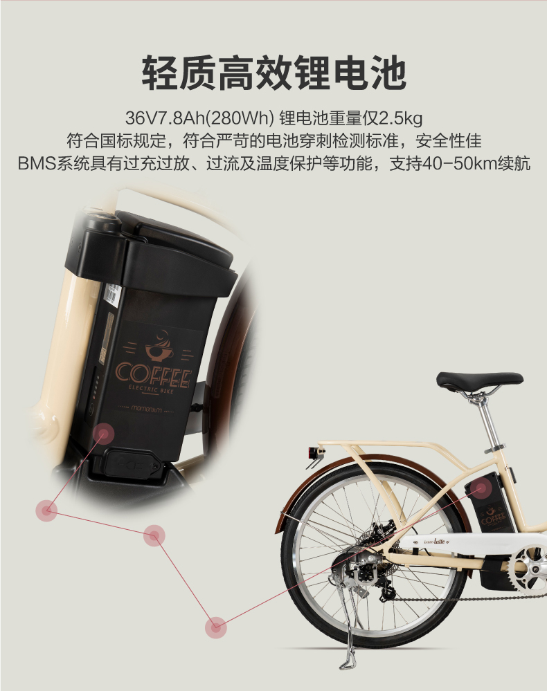 内容图片
