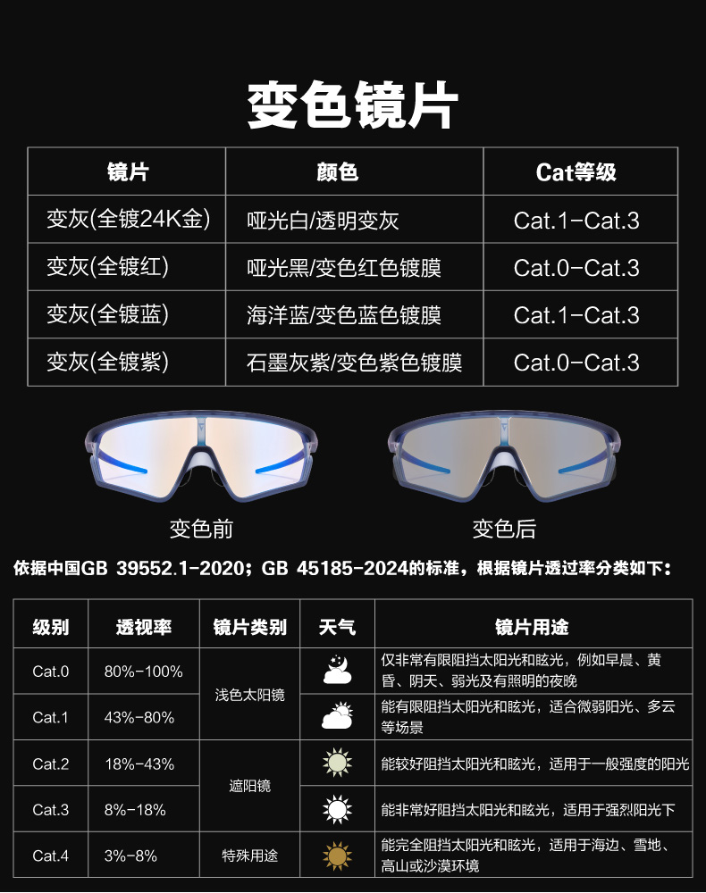 内容图片