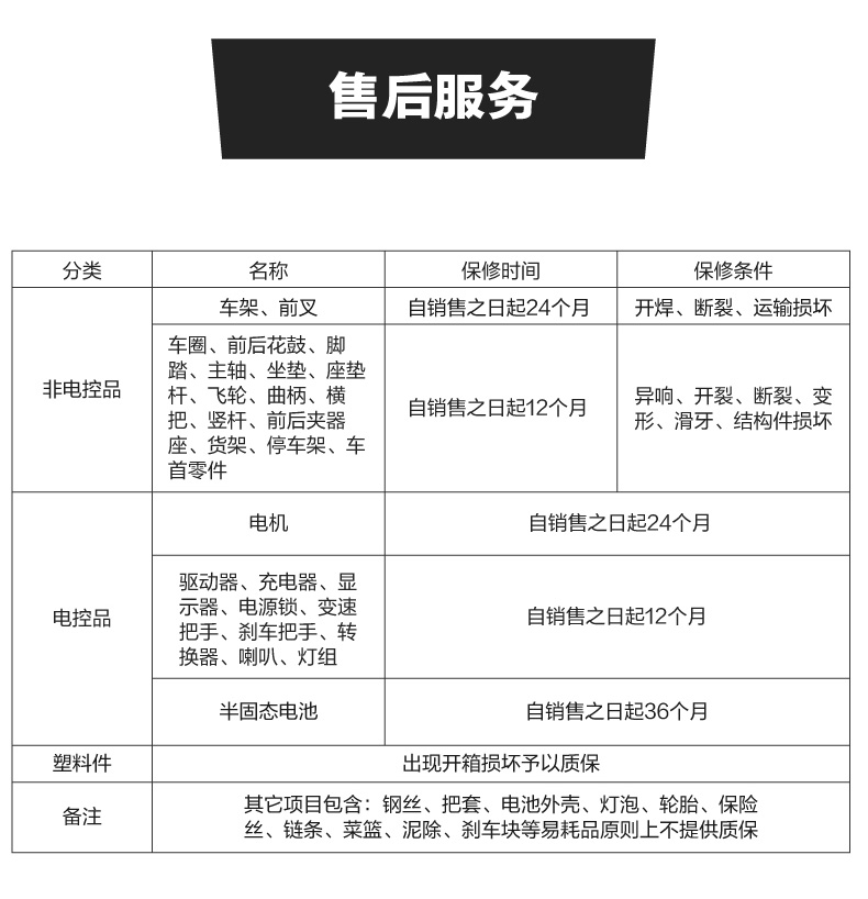 内容图片