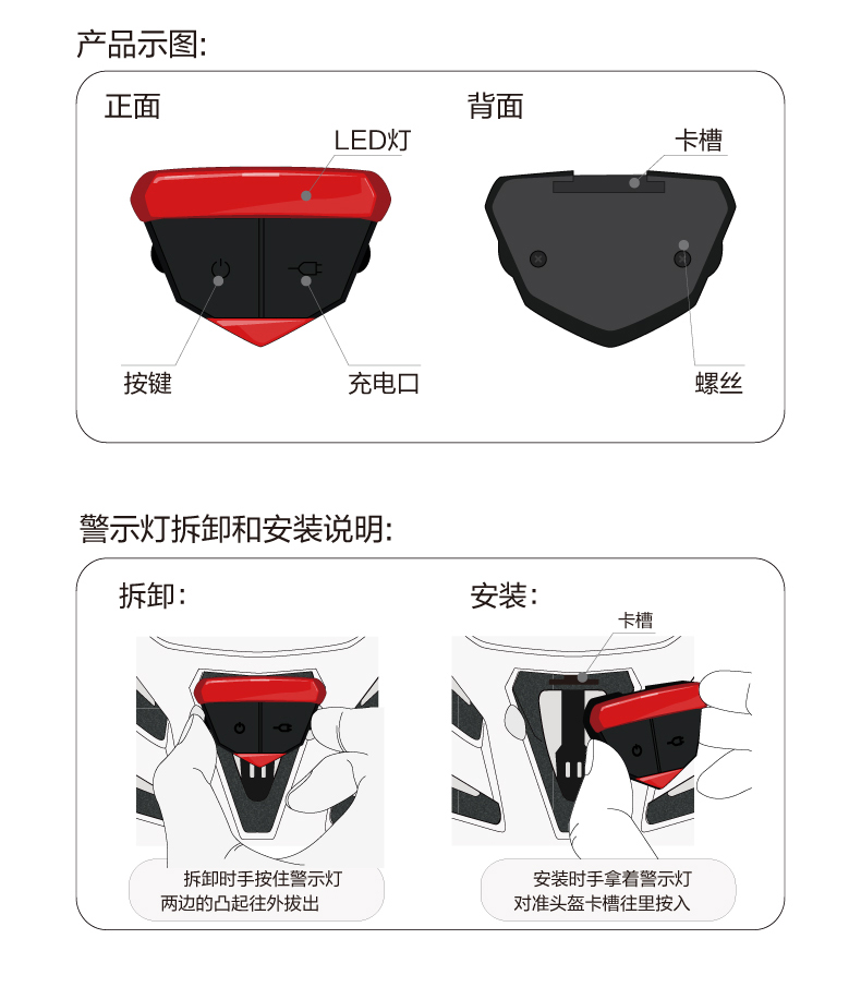 内容图片