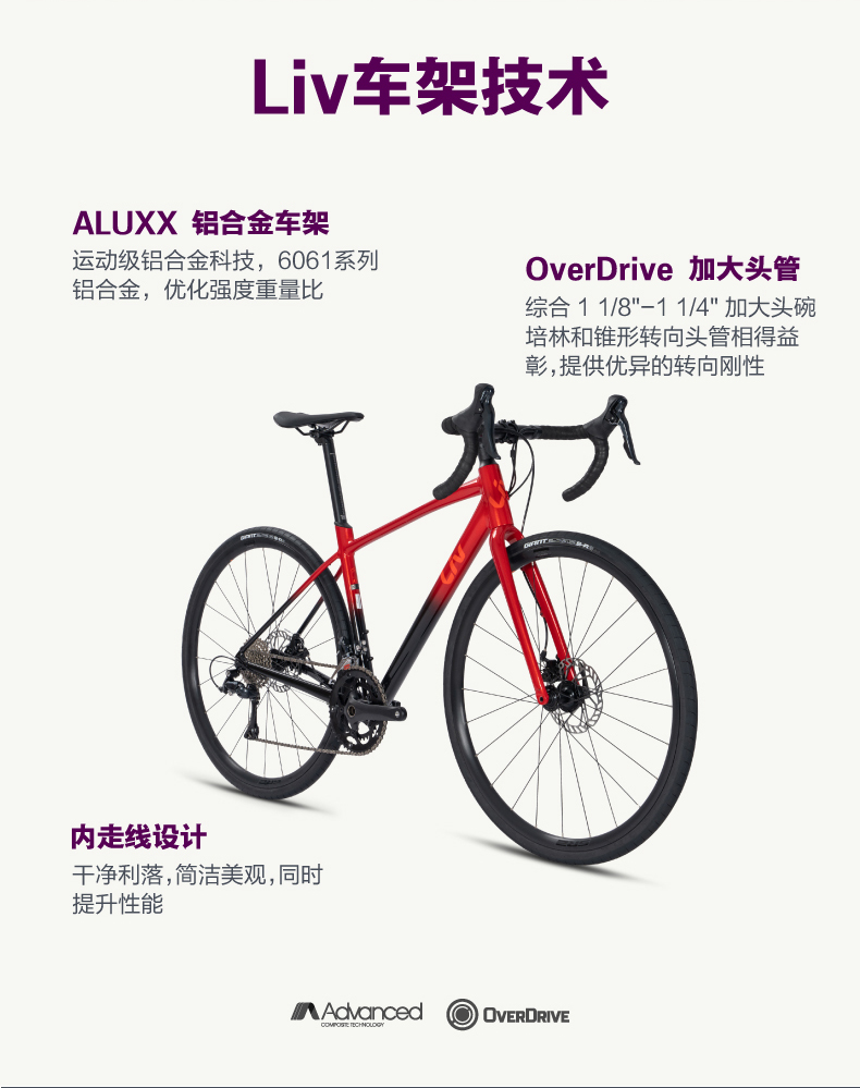 内容图片