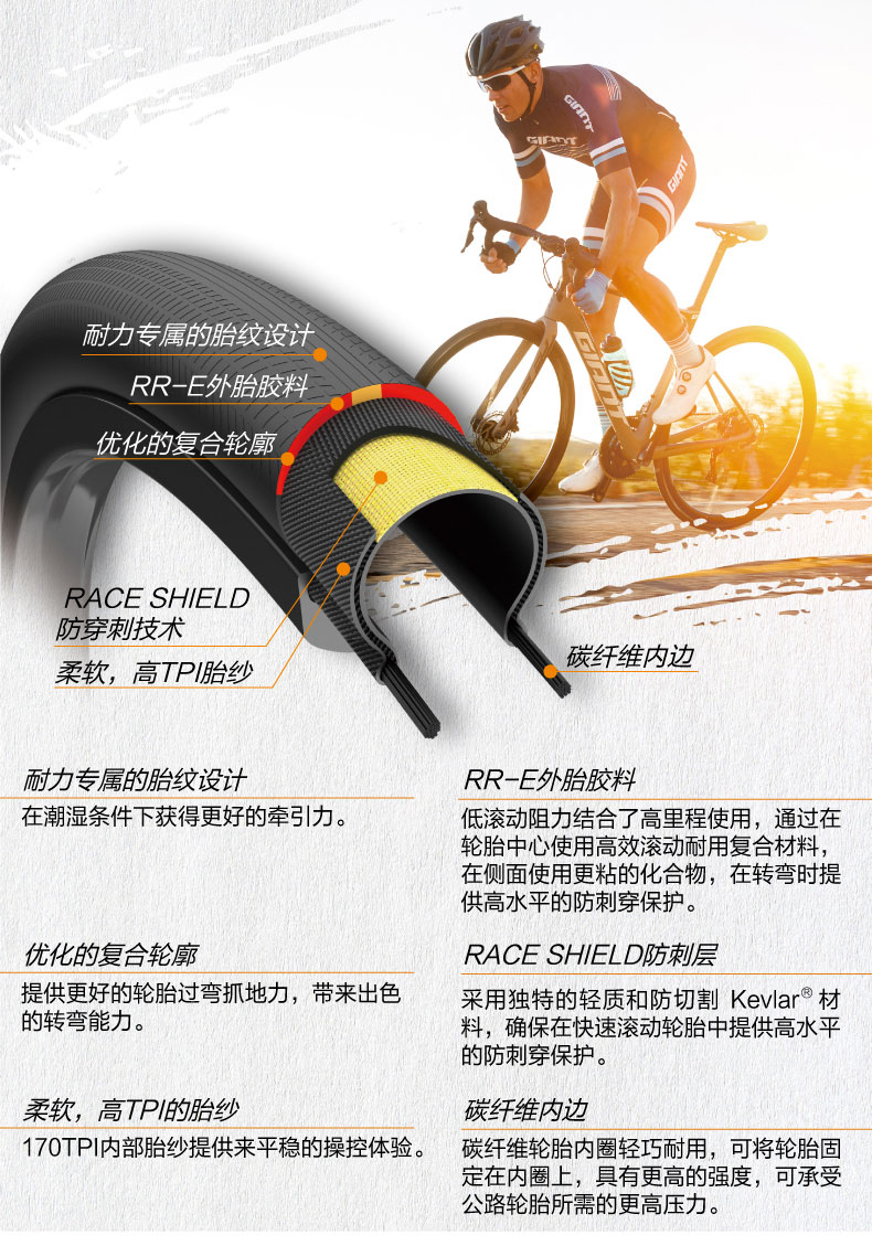 内容图片