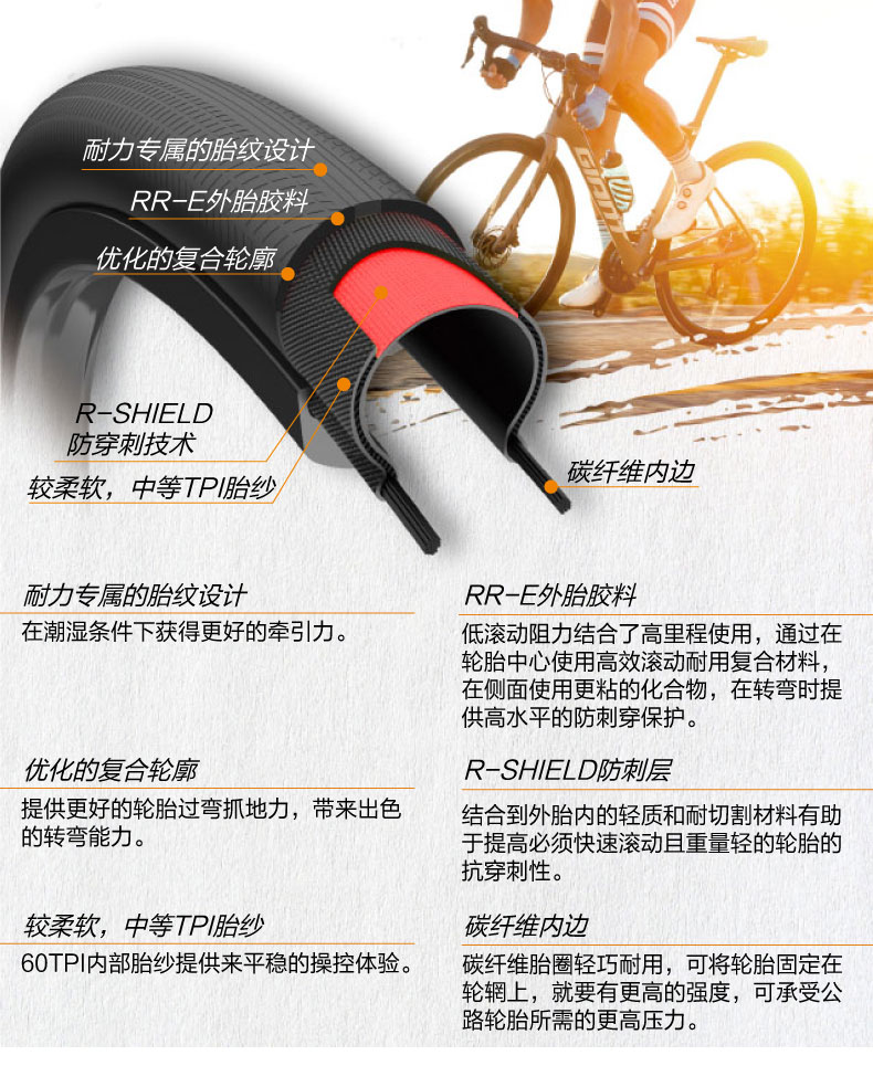 内容图片