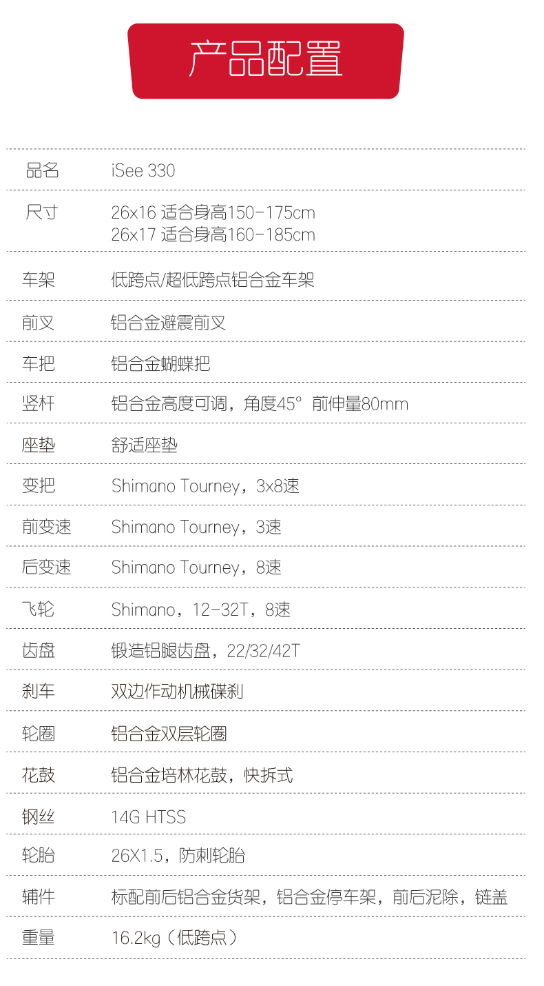 内容图片